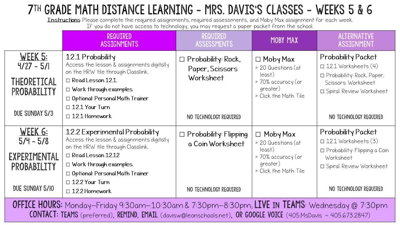 7th Grade Math- Weeks 5 & 6 